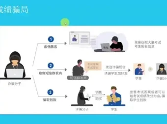 无极领域生财有道：暴利项目解析与防骗指南