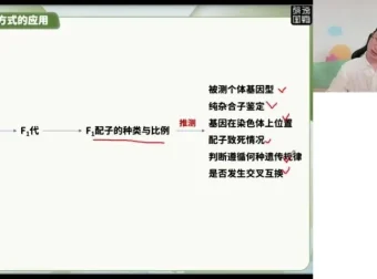 2024徐京高考生物三轮冲刺：细胞遗传生态专题精讲课程