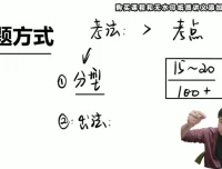 2025王羽高考物理二轮高分突破课程：题型精讲与数物结合