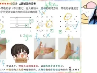 2025郑梦瑶高二物理一轮复习课程：暑假与秋季班全收录