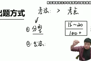 2025王羽高考物理二轮高分突破课程：题型精讲与数物结合
