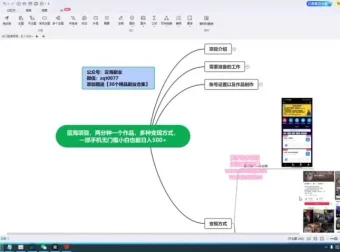 抖音开车视频制作与变现全攻略：从入门到盈利