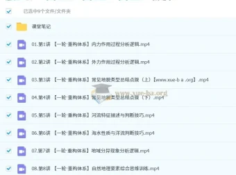 王群2026高三高考地理一轮暑假班与秋季班课程