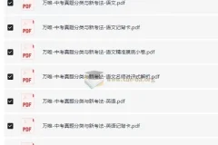 2025版万唯中考真题分类与新考法（语文、数学、英语、物理、化学、历史、道德与法治）