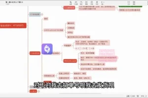 陶金金《小红书店铺实战入门：从0到1开店指南》课程