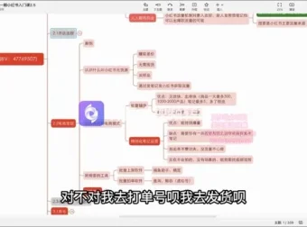 陶金金《小红书店铺实战入门：从0到1开店指南》课程