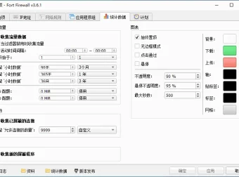 开源防火墙 Fort Firewall 中文免费版