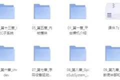 物联网与嵌入式：嵌入式系统开发课程（带源码课件）