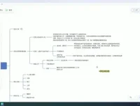 闲鱼轻资产变现教程：实现当日1000+回报的低成本高收益指南
