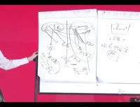 张萌2024跨年演讲：高效成长与年度规划课程