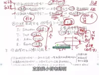 职场求职全攻略：12讲助力职业发展视频课程