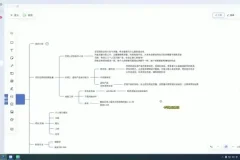 闲鱼轻资产变现教程：实现当日1000+回报的低成本高收益指南