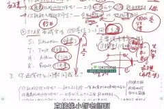 职场求职全攻略：12讲视频课程助力职业发展