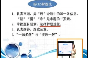 新CES学习法：初中语文、数学、英语、物理、化学五科全攻略