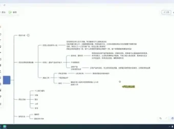 闲鱼轻资产变现教程：实现当日1000+回报的低成本高收益指南
