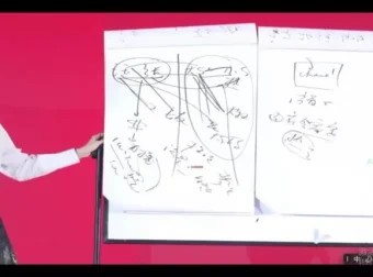 张萌2024跨年演讲：高效成长与年度规划课程