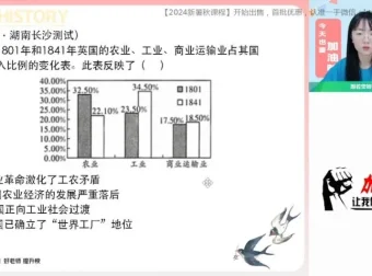 2024刘莹莹高一历史春季班：世界史纲下专题精讲与题型突破