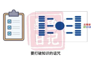 《短视频爆款秘籍：实战指南》