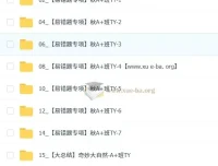 何勇2025 – 2026初中初二秋上自然科学自主学习·TY·A+（3期）课程