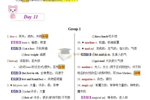 20天搞定中考英语必背1600词学习资料