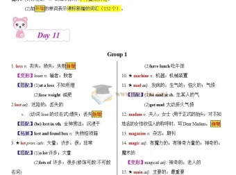 20天搞定中考英语必背1600词学习资料