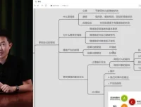 《开悟2.0：子非鱼的成功者思维修炼与财富密码课程》
