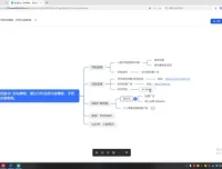 手把手教你发帖副业赚钱实操课程：涵盖原理、实操与扩展思路
