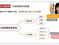 刘雯韬2025高二语文全年系统班