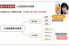 刘雯韬2025高二语文全年系统班