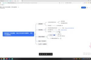 手把手教你发帖副业赚钱实操课程：涵盖原理、实操与扩展思路