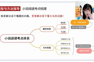 刘雯韬2025高二语文全年系统班