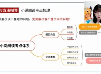 刘雯韬2025高二语文全年系统班