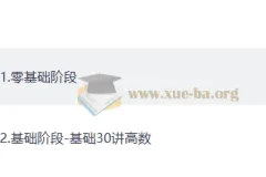 2027考研数学零基础全程班：张宇、高昆轮领衔授课