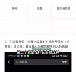 图文带货速成指南：无镜头、无物流、无直播电商项目课程
