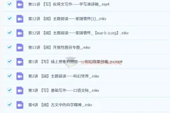 【2023春下】刘洋六年级语文春下A+（部编版）课程