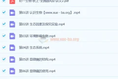 张雨桐2024初一生物A+秋季班课程