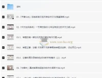 2024高三高考【树成林】作文上分训练营2.0