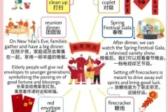 100个亲子英语场景学习全攻略：视频+图片+音频