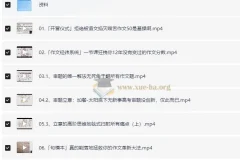 2024高三高考【树成林】作文上分训练营2.0