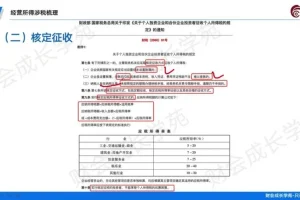 7天精通个税筹划：工资/年终奖/经营所得实战课程