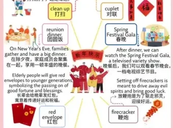 100个亲子英语场景学习全攻略：视频+图片+音频