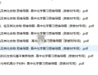 2026版高中化学《思维导图》高考复习（必修1+2）