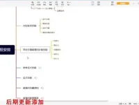 主播线上训练营：全面系统提升直播技能课程