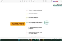 文西电商实战课：新品爆款打造与搜索流量提升课程