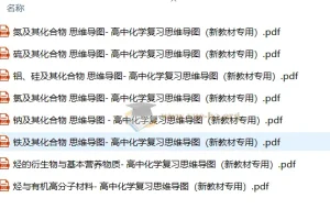 2026版高中化学《思维导图》高考复习（必修1+2）