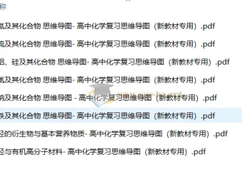 2026版高中化学《思维导图》高考复习（必修1+2）