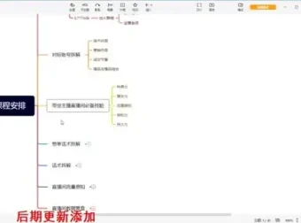 主播线上训练营：全面系统提升直播技能课程