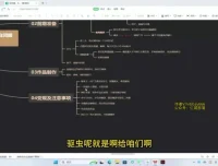 创作猫保姆级掘金计划：新手3天上手，实现丰富收益