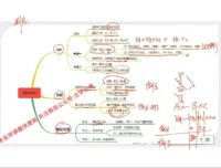 2024高照资料分析实战班：速算与增长率全攻略