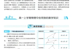 《初升高物理完美衔接用书》PDF